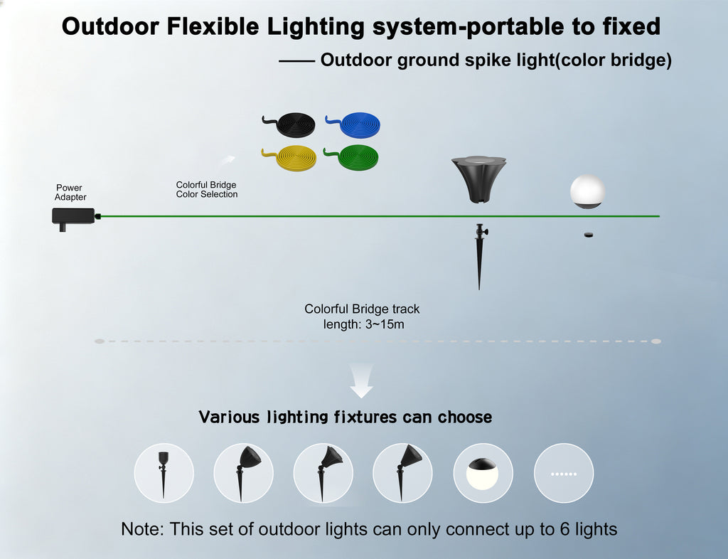 Outdoor ground spike light(color bridge)