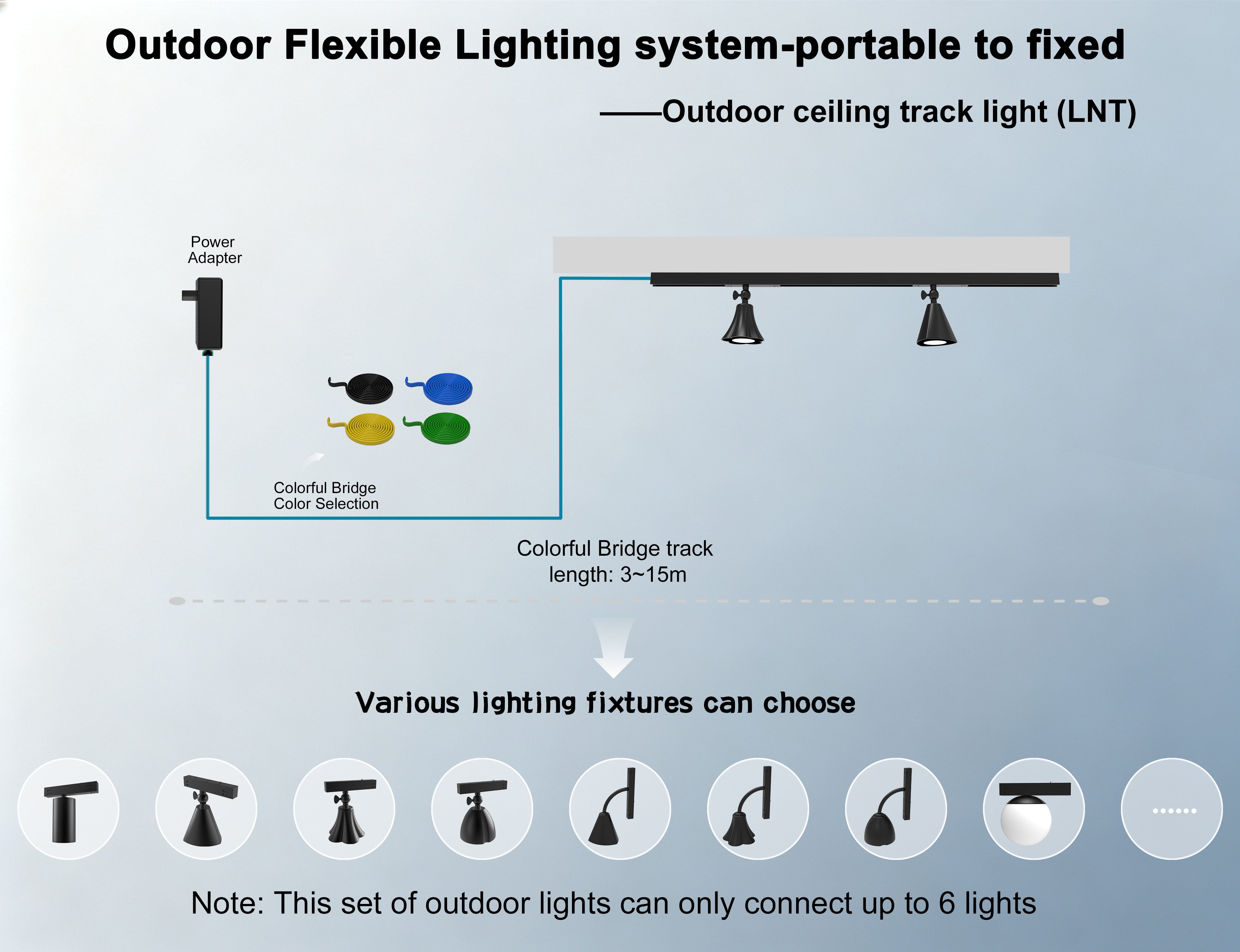 Outdoor ceiling track light (LNT)