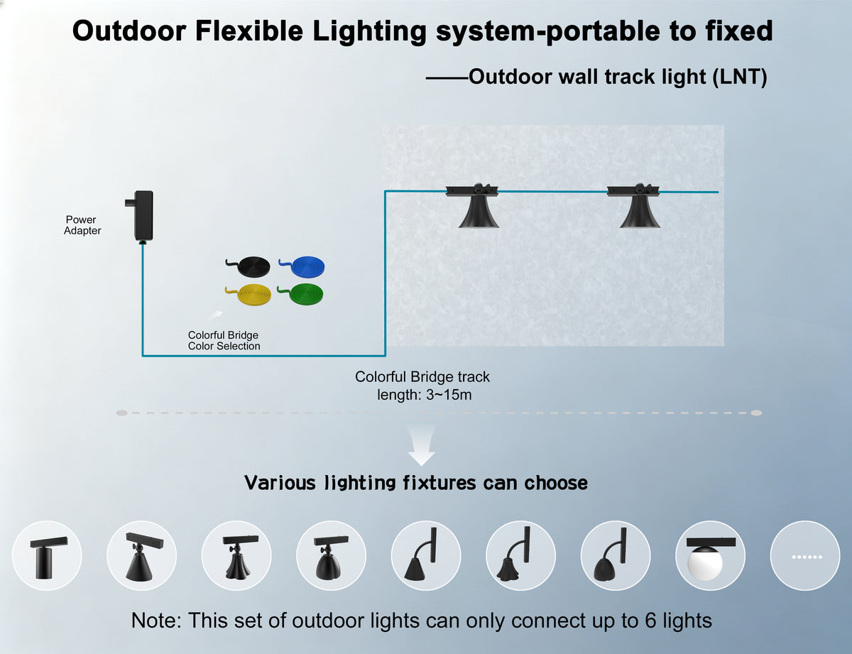 Outdoor wall track light (LNT)