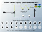 Two sets of lighting fixtures（custom made）