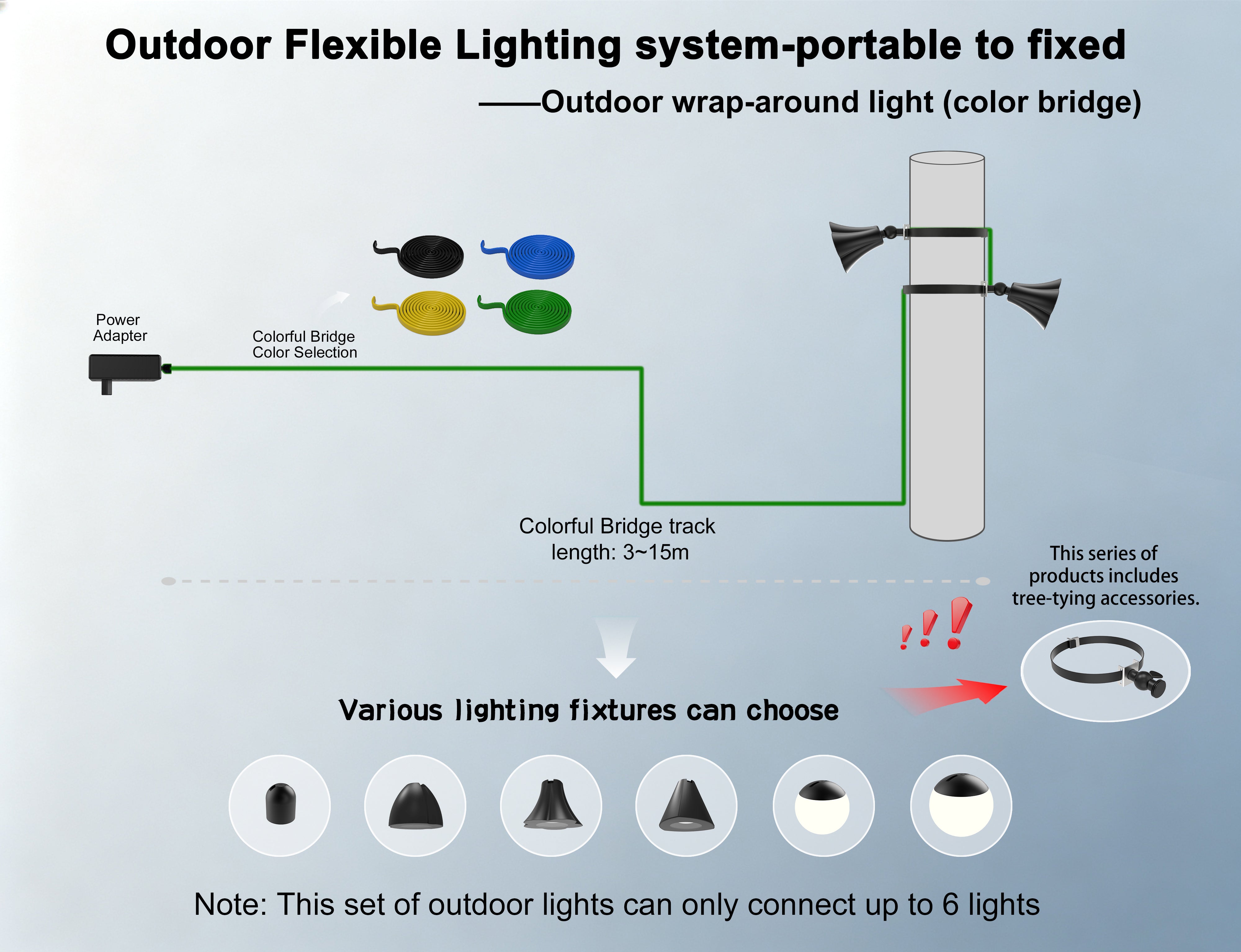 Outdoor wrap-around light (color bridge)
