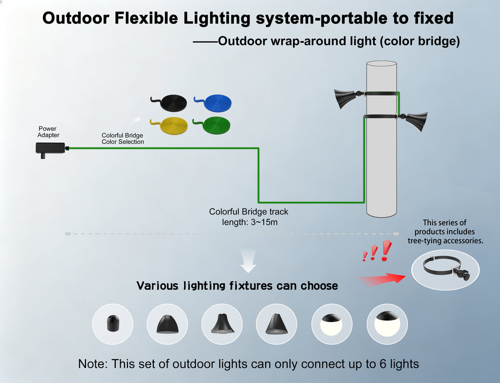 Outdoor wrap-around light (color bridge)
