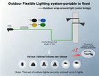 Outdoor wrap-around light (color bridge)